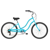 Tuesday Cycles June 7 LS