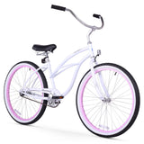 Firmstrong Urban Limited