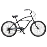 Tuesday Cycles June 7 SO - 2025