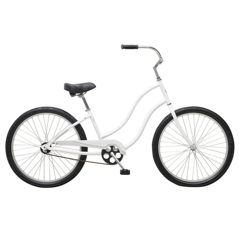 Tuesdays Cycles June 1 LS - 2025